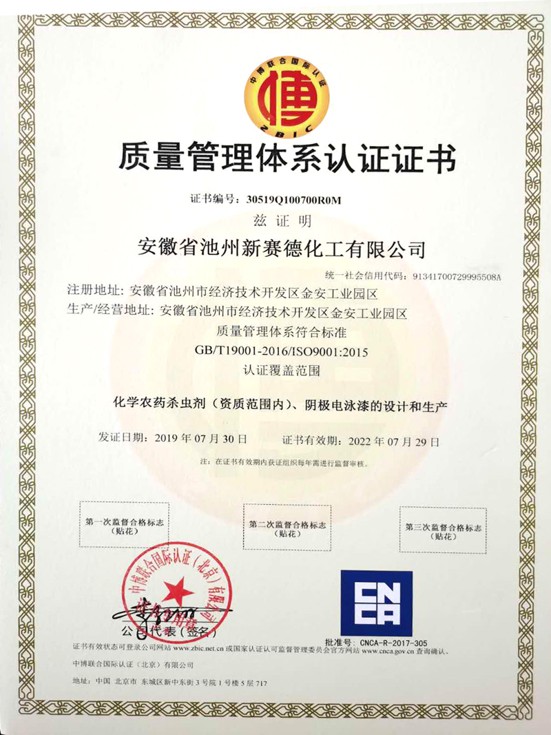 Management System Certificate